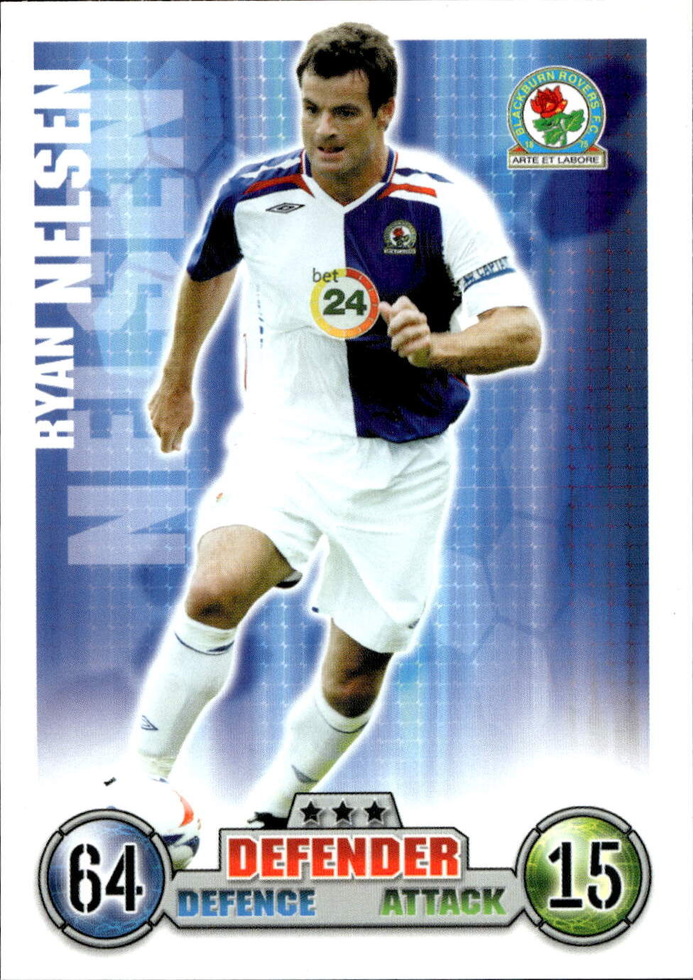 Premier League 2008